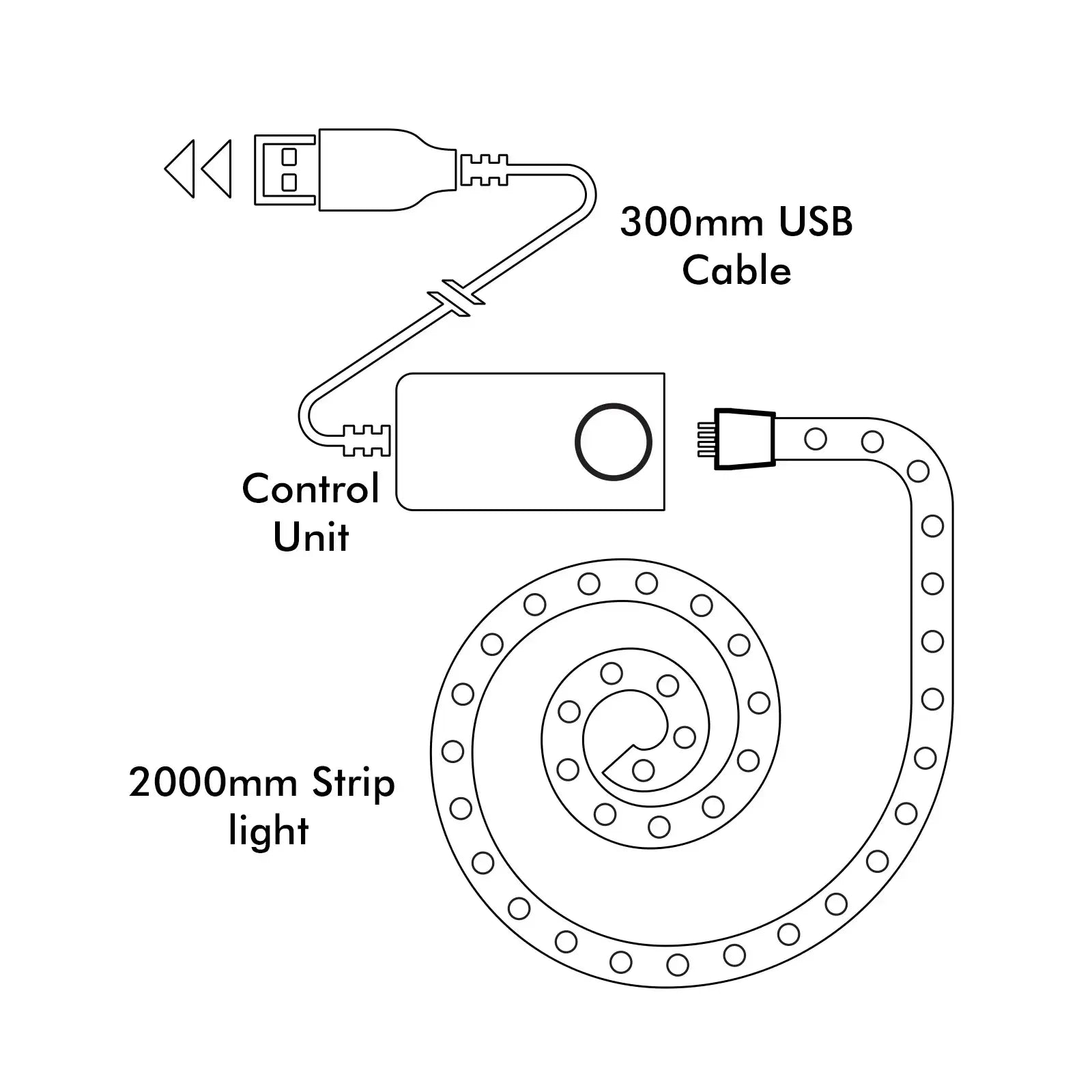 USB-powered RGB LED strip light with app control, custom themes, and easy DIY installation