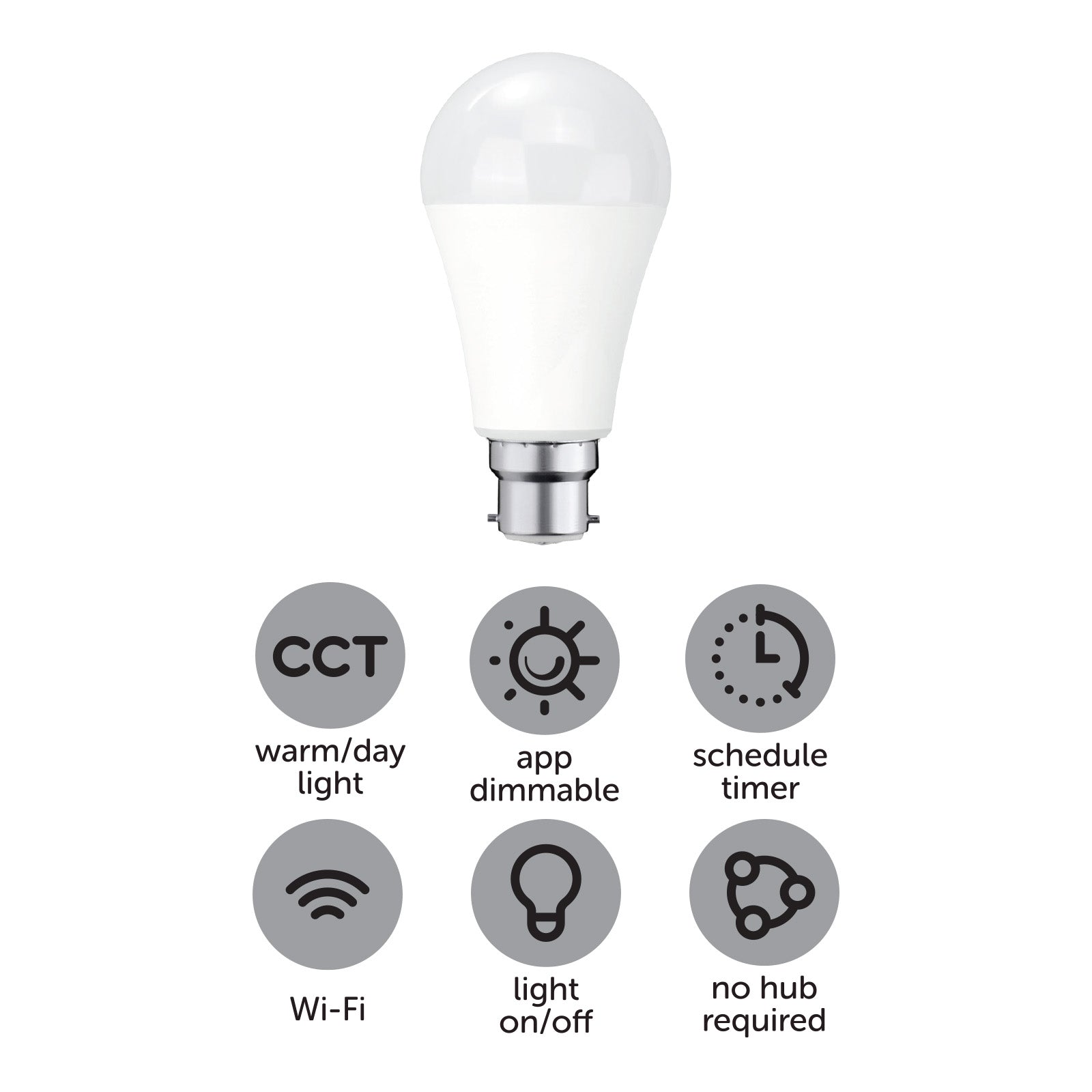 Smart B22 CCT LED globe with adjustable white light, 1050 lumens brightness, and Grid Connect app control