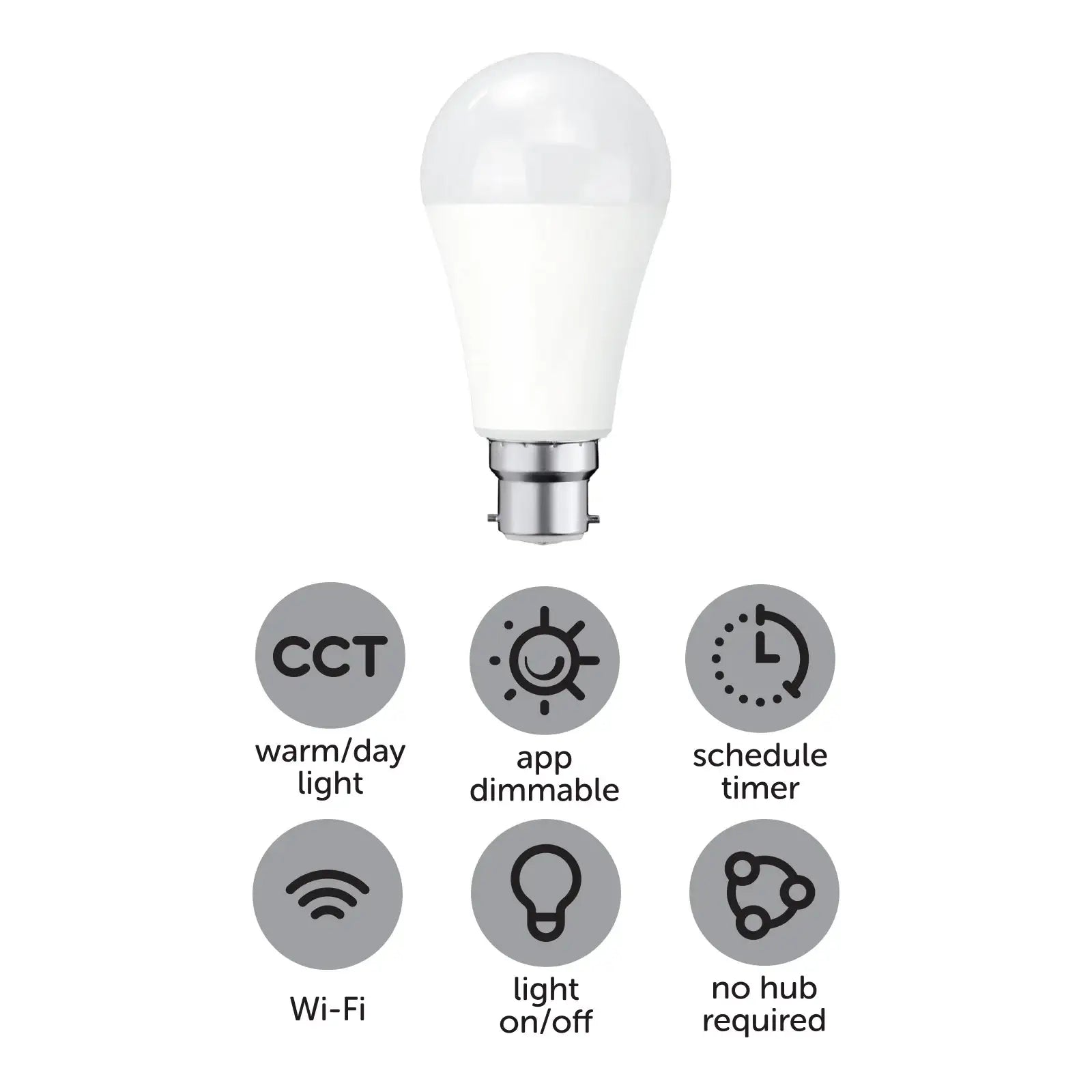Smart B22 CCT LED globe with adjustable white light, 1050 lumens brightness, and Grid Connect app control