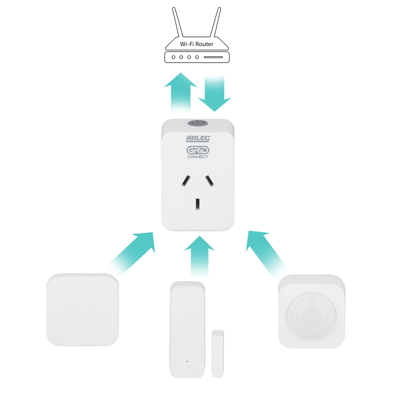 Smart home control kit with sensors, Wi-Fi automation, Grid Connect app, compatible with Alexa and Google