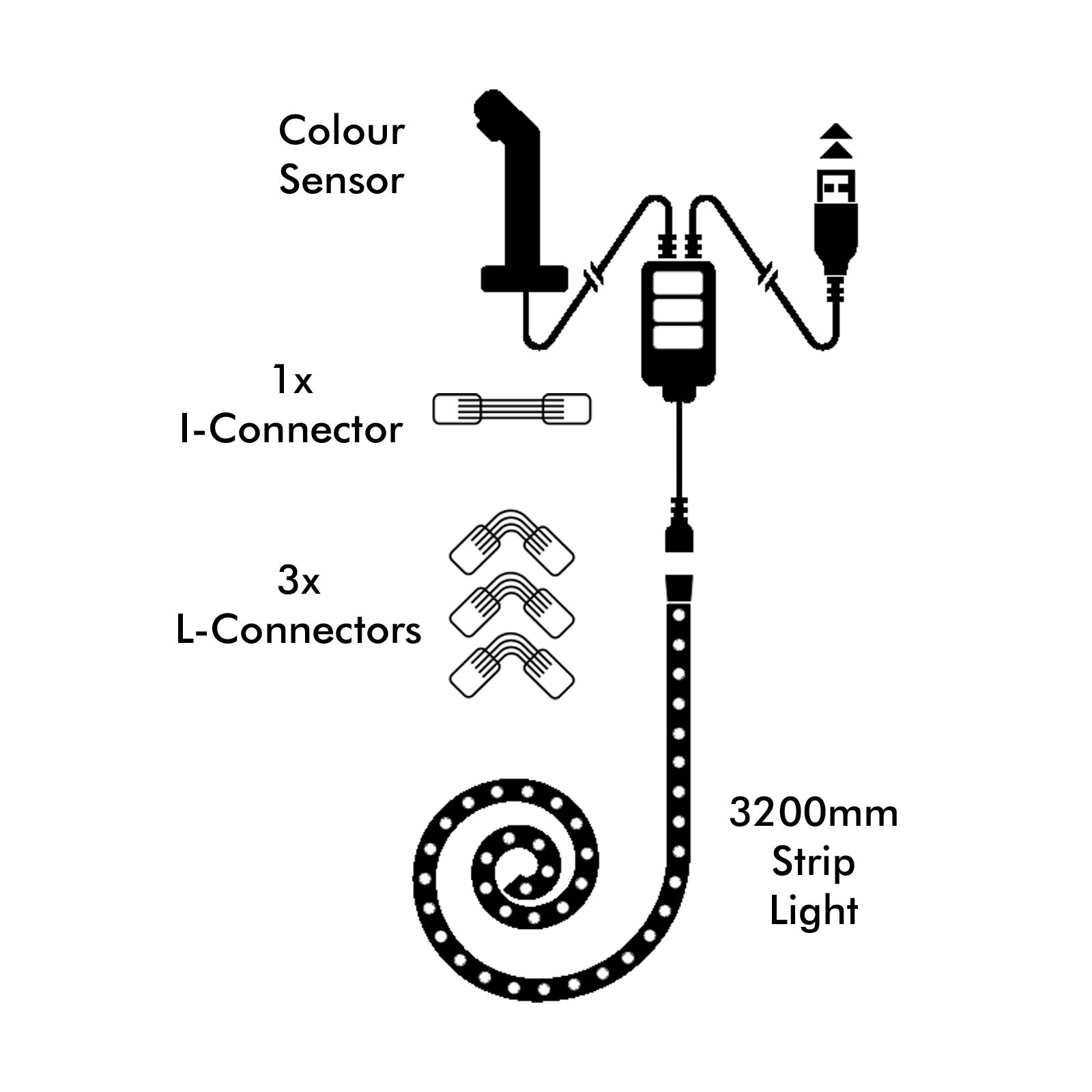 Single color screen sync strip light with USB power, app control, and easy installation for immersive lighting