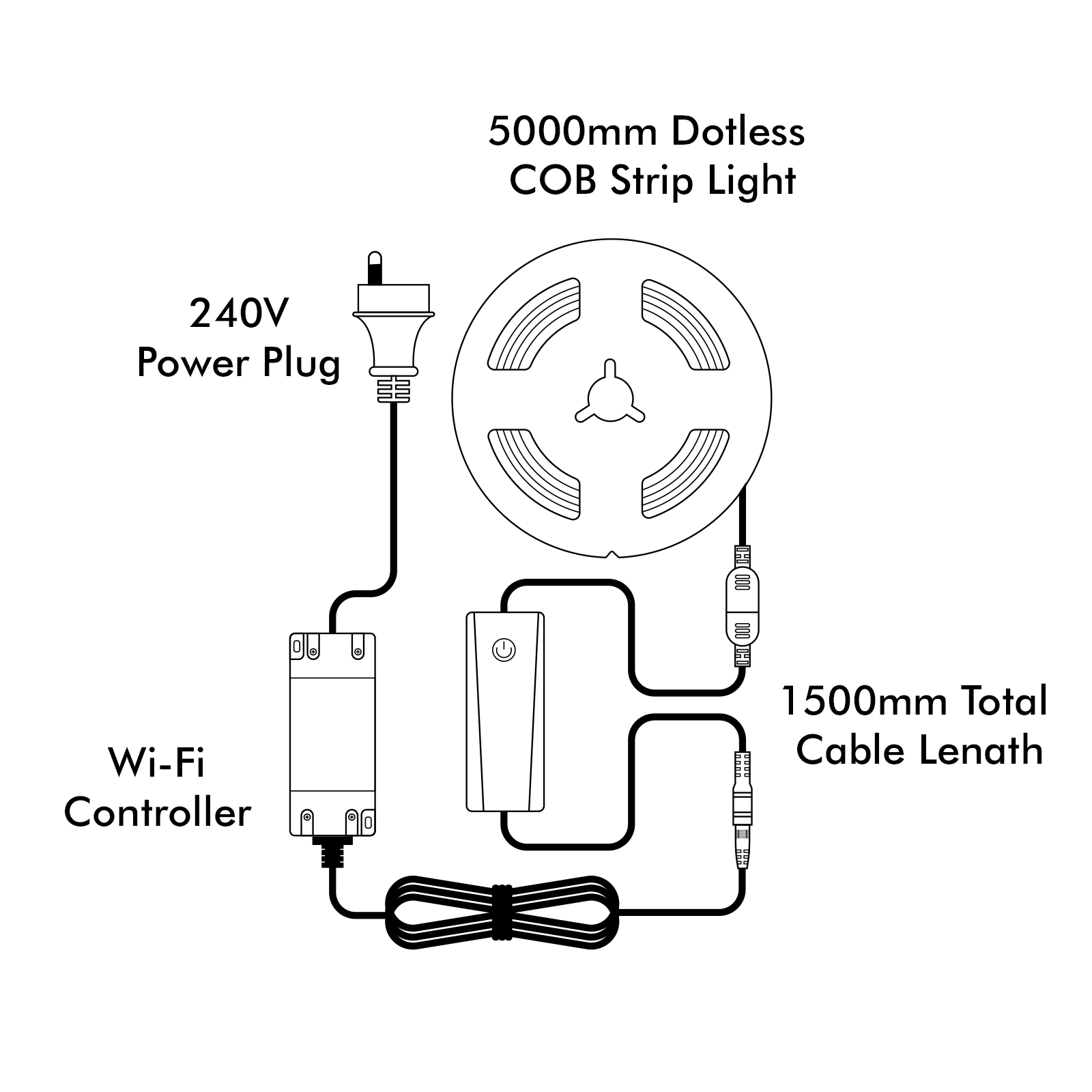 Arlec Grid Connect Smart 5m Dotless CCT COB Strip Light