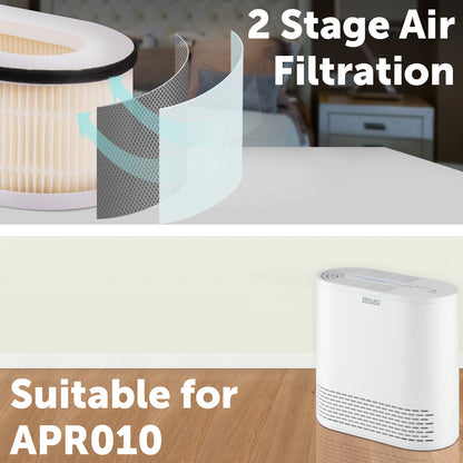 Arlec HEPA11 Air Purifier Filter – Replacement Filter for Clean and Healthy Air