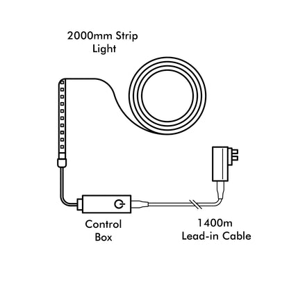 2m RGB LED strip light with sound sync, Wi-Fi control, customizable segments, and ambient effects