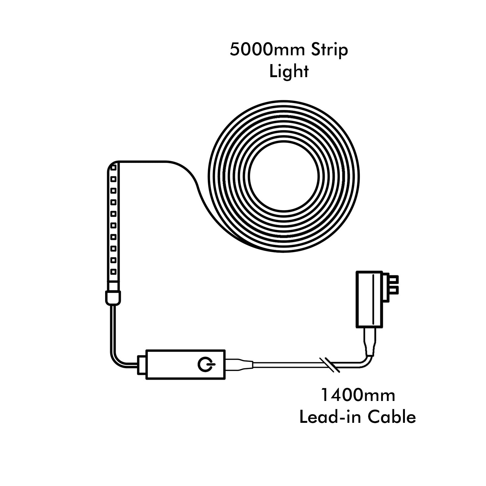 Smart RGB strip light with sound sync, Wi-Fi control, and segmented color effects for immersive lighting
