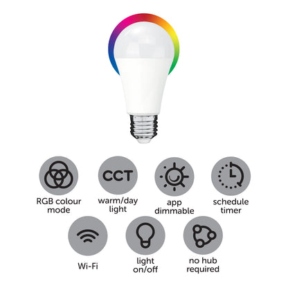 E27 smart LED RGB globe with Wi-Fi control, CCT tuning, Grid Connect app, Google Assistant & Alexa compatible