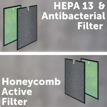 Arlec Filter Bundle – Complete Replacement Kit for APR005HA Air Purifier