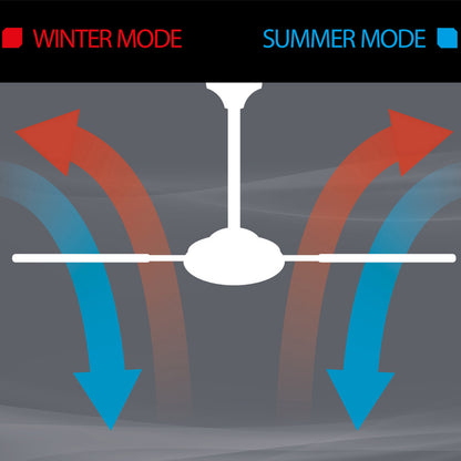 Arlec 132cm Miami 4-Blade DC Hugger Fan with CCT Light And Remote